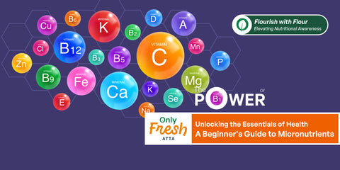 Unlocking the Essentials of Health A Beginner's Guide to Micronutrients